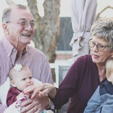 ¿Cómo se regula en España el derecho de visitas de los abuelos a sus nietos en caso de separación o divorcio de los hijos?